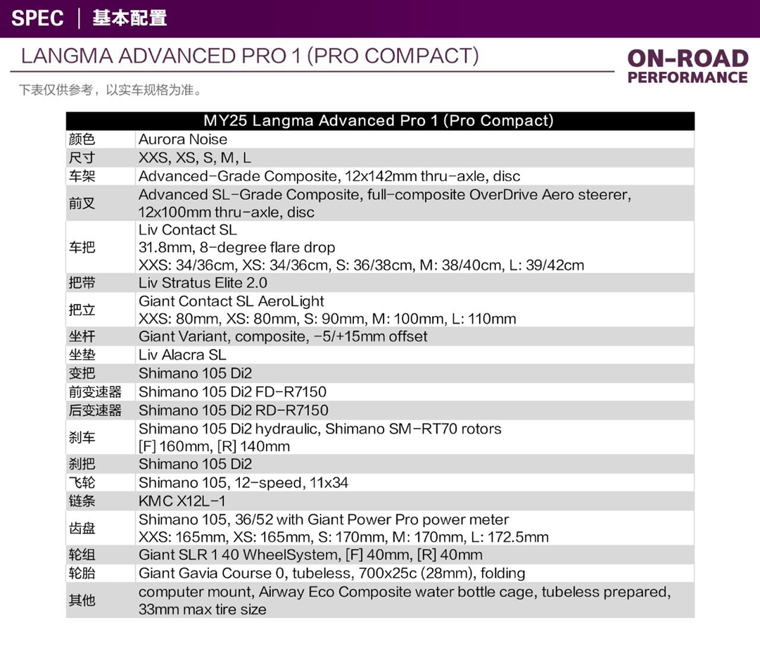 公路竞技的巅峰 Liv推出第三代LANGMA系列