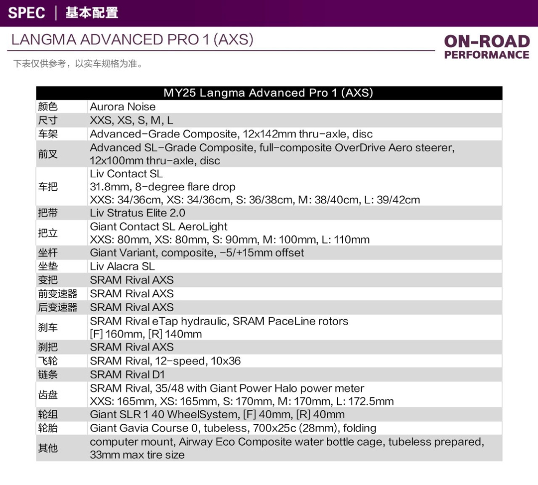 公路竞技的巅峰 Liv推出第三代LANGMA系列