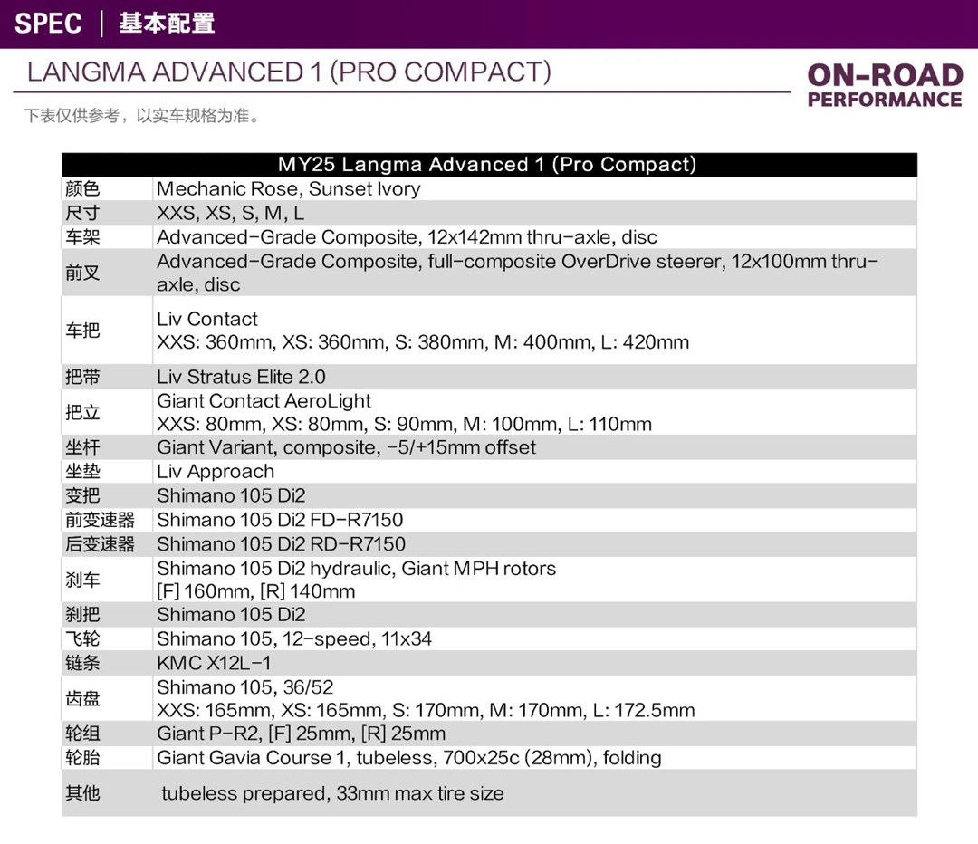 公路竞技的巅峰 Liv推出第三代LANGMA系列