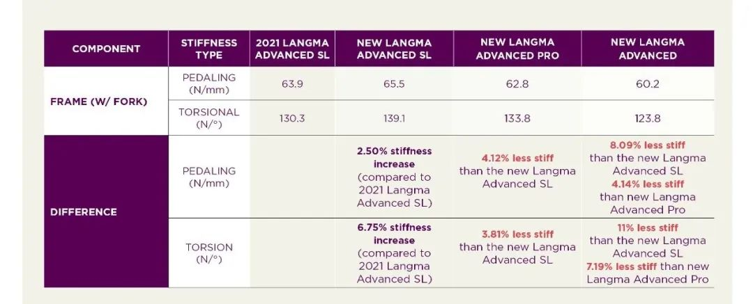 【上新了Liv】专属QOM的LANGMA SEASON