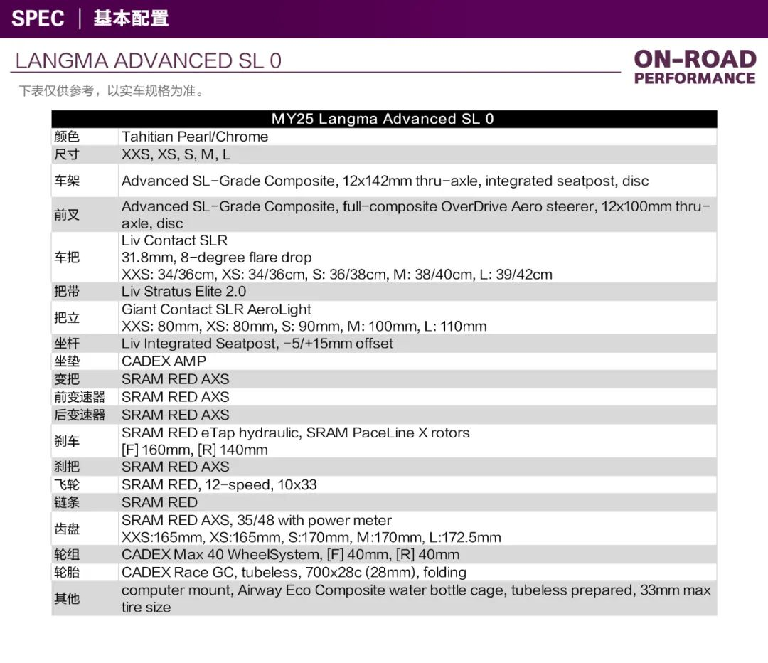 【上新了Liv】专属QOM的LANGMA SEASON