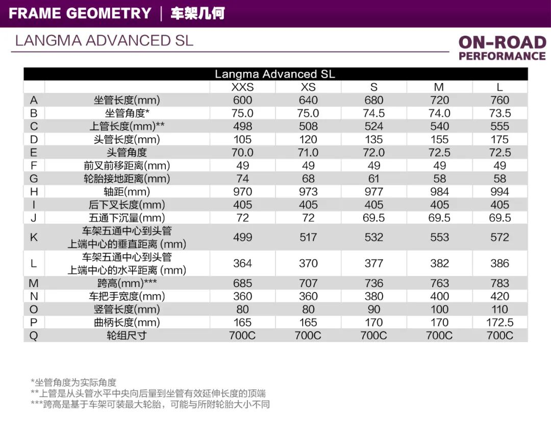 【上新了Liv】专属QOM的LANGMA SEASON