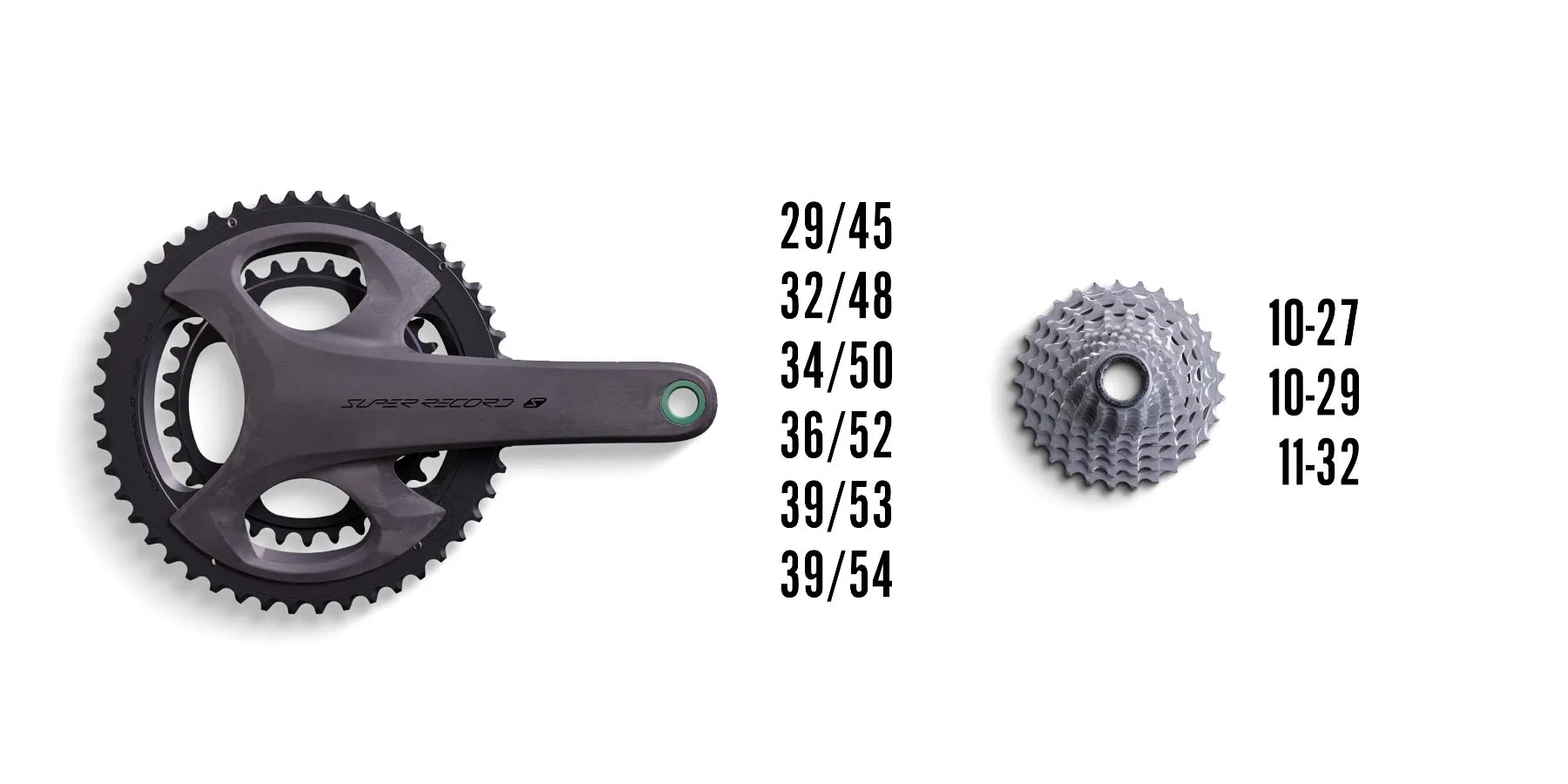 价格更“亲民”  Campagnolo全新Suepr Record S套件