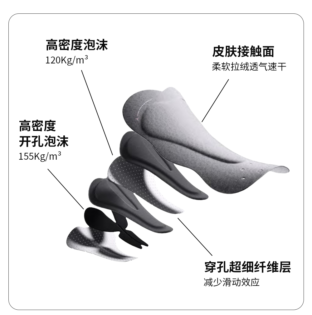 无缝三维技术 Q36.5 Unique PRO骑行裤实测