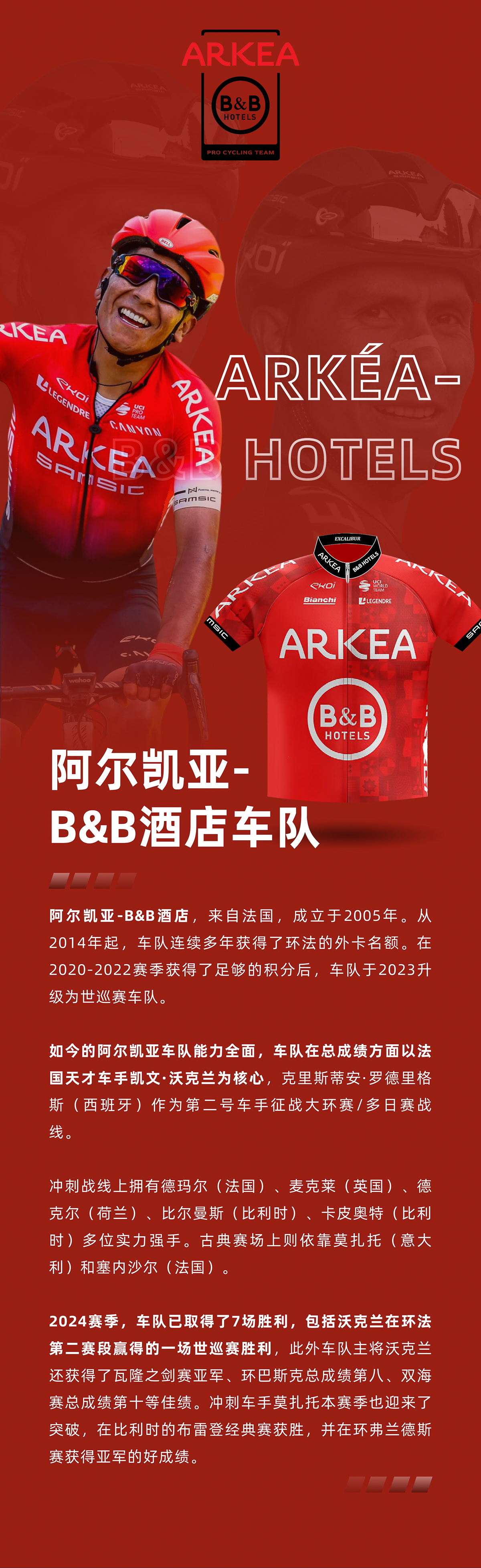 集結(jié)完畢 2024格力-環(huán)廣西世巡賽車隊巡禮