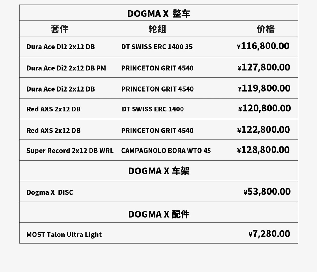 PINARELLO DOGMA X MY25 焕新上市