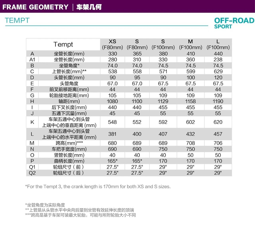 【上新了Liv】探索荒野·轻松拿捏  Liv全新TEMPT系列