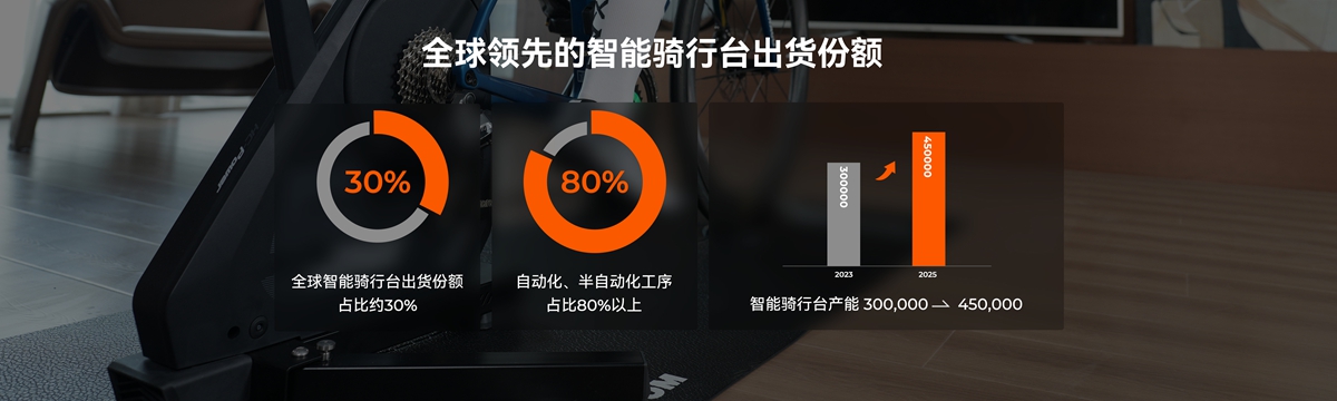 QED公路电子变速发布 2024迈金科技秋季新品发布会圆满落幕