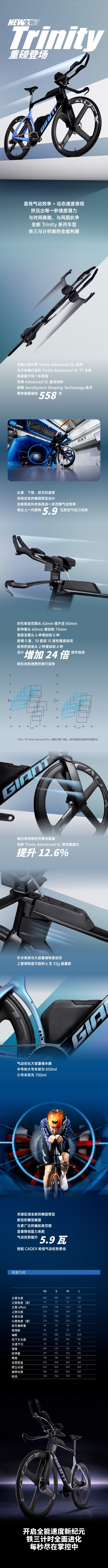 三位一体 全速出击，GIANT全新Trinity重磅登场！