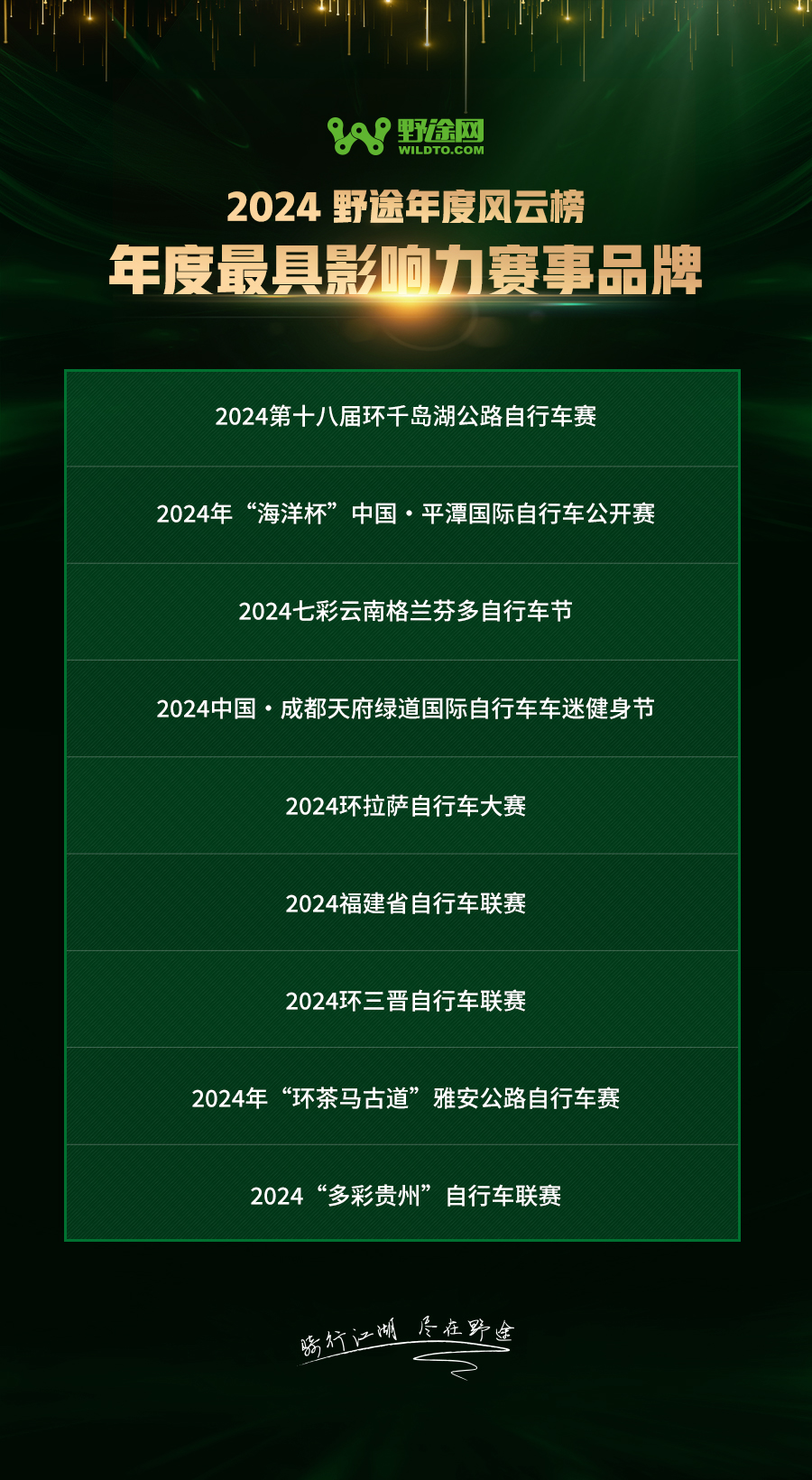 見證榮光 2024野途年度風(fēng)云榜重磅出爐