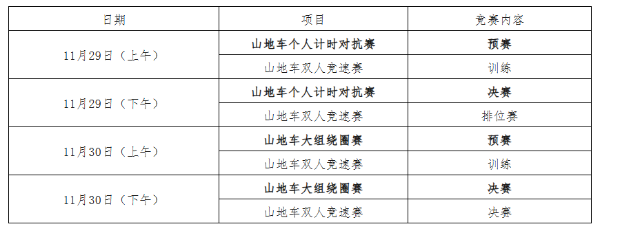 2025两轮车迷节——VONOA（鸿基伟业）山地车越野赛，等你来战！