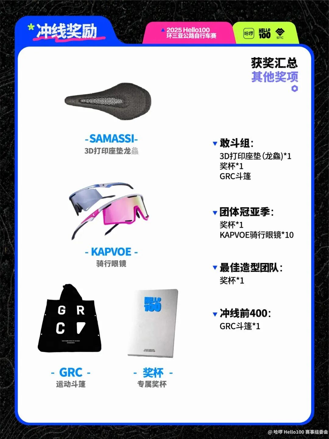 赛事推荐丨2025 Hello100 环三亚公路自行车赛报名火热进行中
