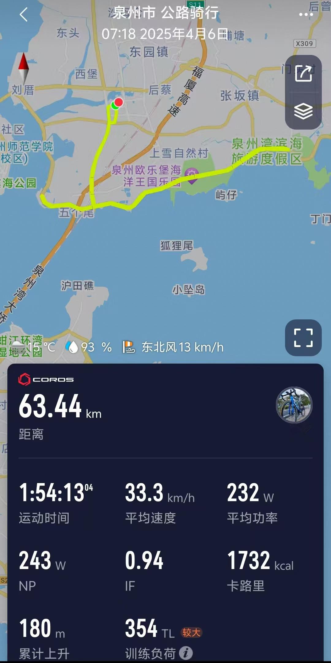 野途评测 | 巧妙平衡 静藤惯性INERTIA系列轮组