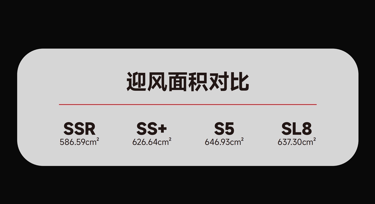 超越巅峰，INCOLOR全产品阵容亮相上海展