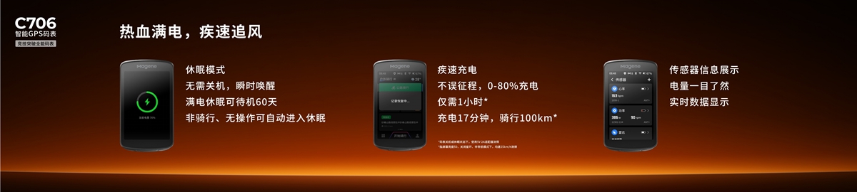 下一步·向巅峰｜旗舰级码表亮相 迈金科技2025春季新品发布会圆满落幕