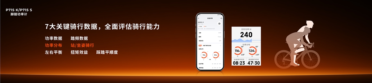 下一步·向巅峰｜旗舰级码表亮相 迈金科技2025春季新品发布会圆满落幕