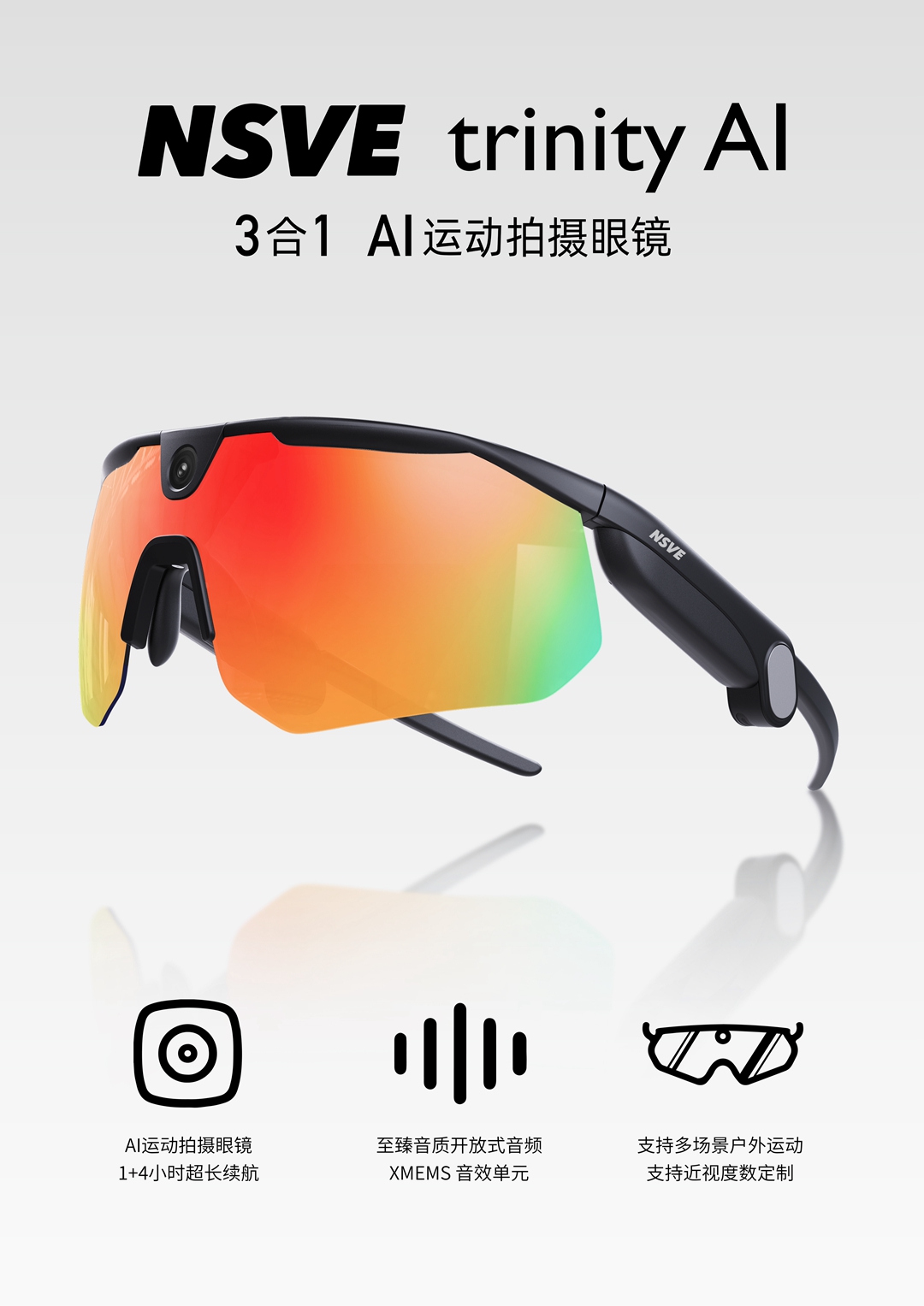 开启智能骑行新纪元 NSVE trinity AI运动拍摄眼镜全球首发