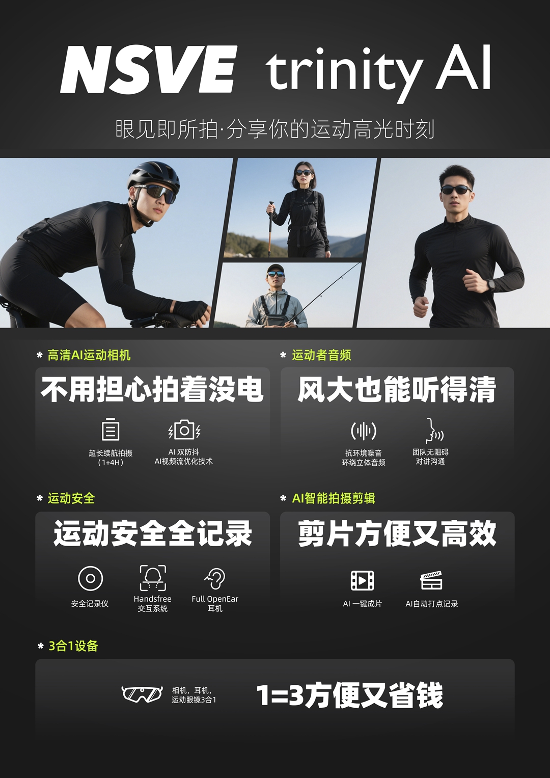 开启智能骑行新纪元 NSVE trinity AI运动拍摄眼镜全球首发
