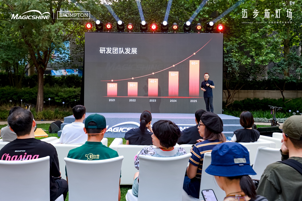 迈步新灯场 | MAGICSHINE × BROMPTON中国区战略合作发布会回顾：城市骑行美学新定义