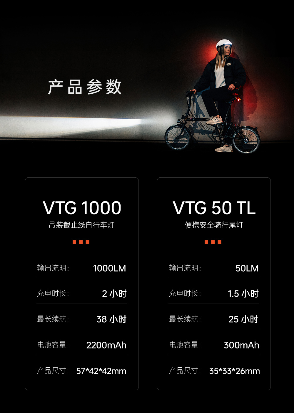 迈极炫丨小布跨界联合，VTG折叠车照明系统破界上市，智启夜骑新境！