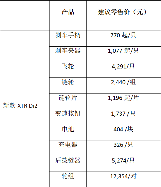 精准快速 禧玛诺发布全新XTR M9200 Di2 无线电变套件