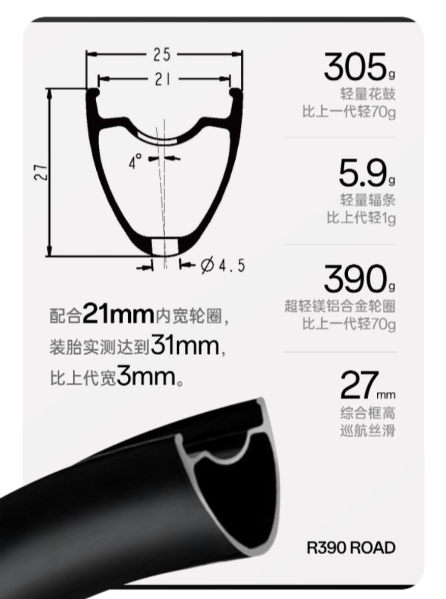 重新定义轻快！全新 VOOK ONE 2.0 “性能”连越多级