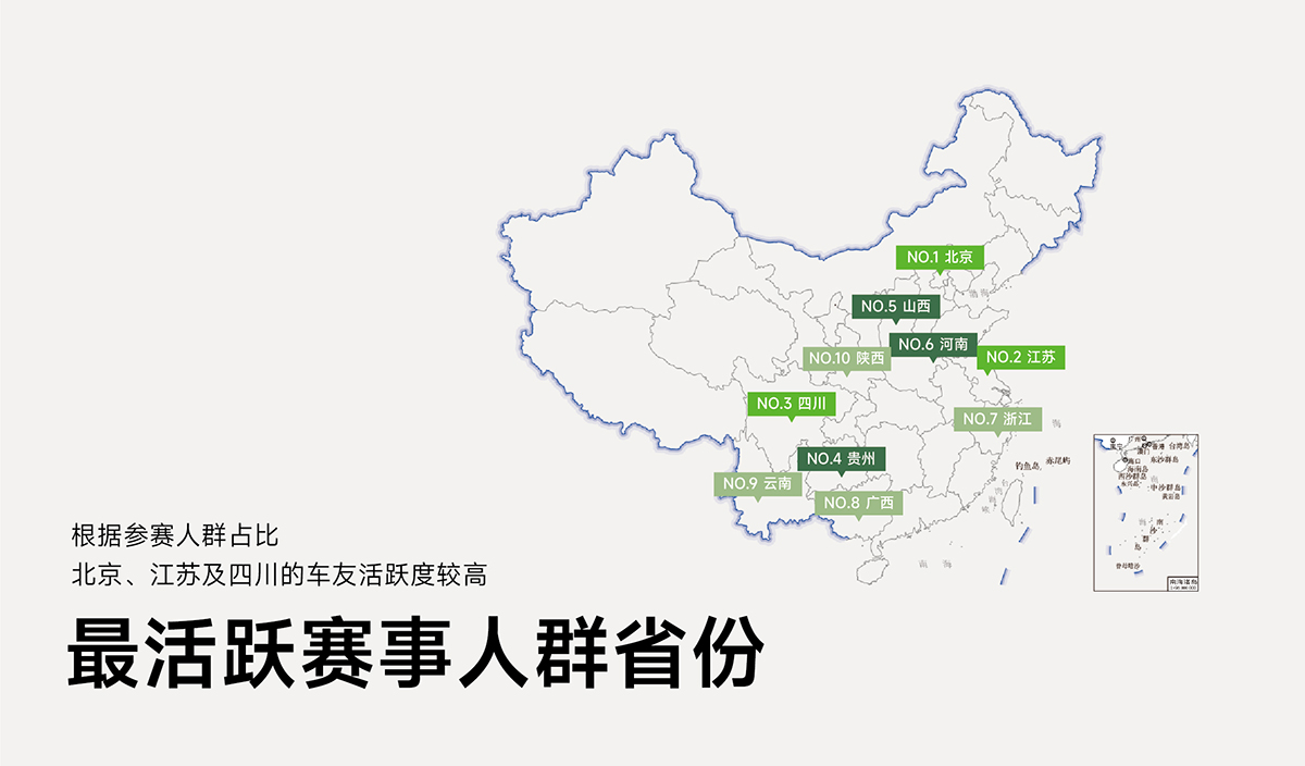 2024野途行业分析报告出炉