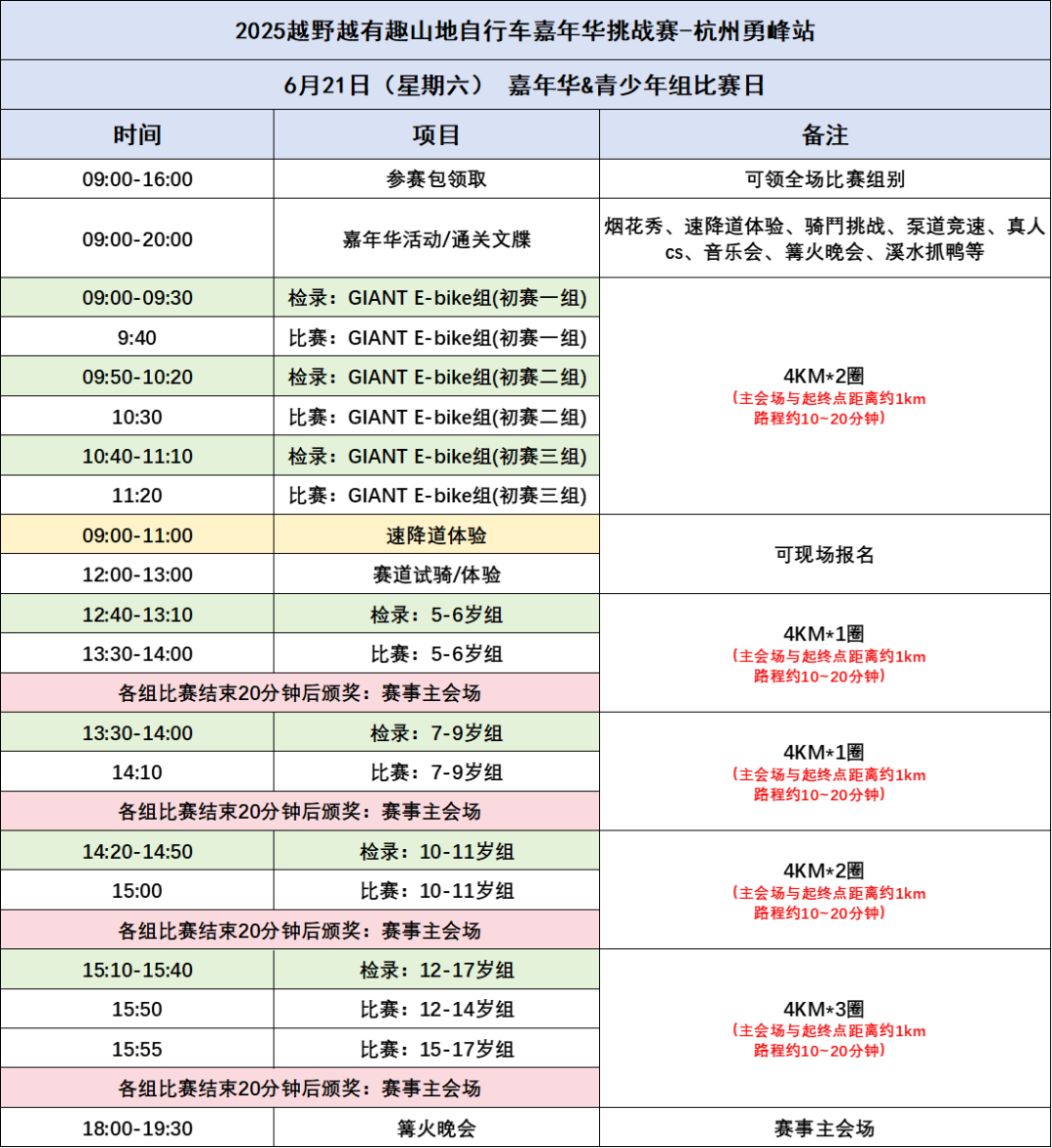 赛事来袭！杭州勇峰站 2025越野越有趣山地自行车嘉年华挑战赛