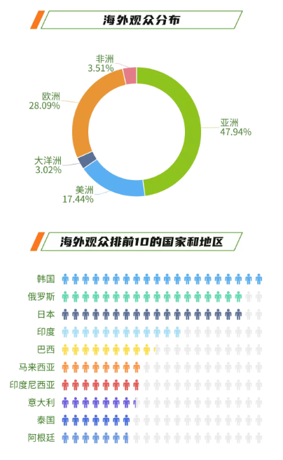 2025中国国际自行车展览会展后报告