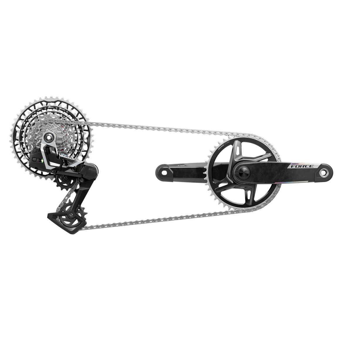 从竞速到远征  SRAM Force & Rival AXS系列焕新登场