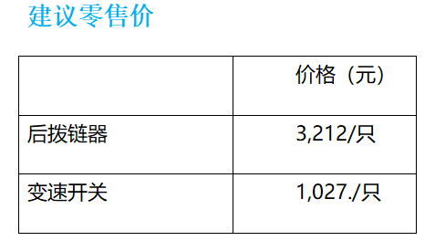 禧瑪諾DEORE M6200套件發(fā)布 山地?zé)o線產(chǎn)品線全面革新