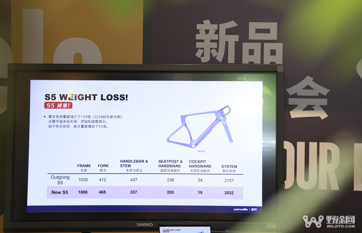 氣動性能的巔峰 全新Cervélo S5重磅發(fā)布