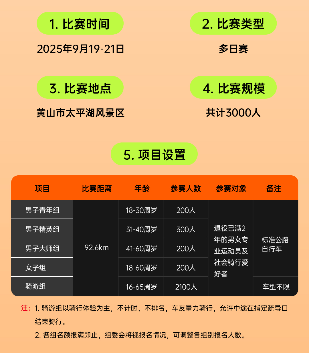 2025环黄山赛事|驭风黄山，与雷夫曼共赴一场骑迹盛宴
