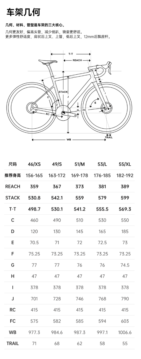 6.9kg/6999元，VOOK V8全自研碳纤维公路车——让巅峰触手可及！