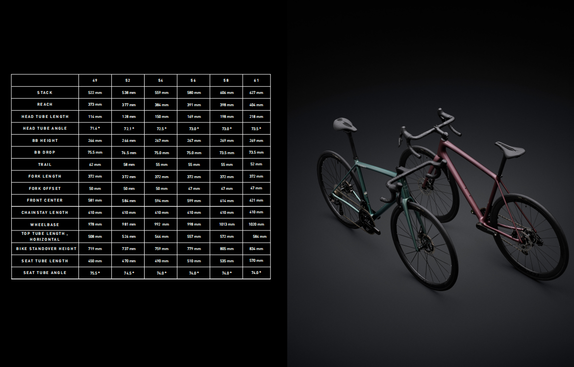 仅595克！重塑造车之道   Specialized全新Aethos 2发布