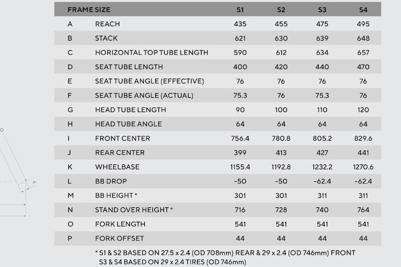 配有比例链条后叉 Forbidden推出钛合金硬尾山地车