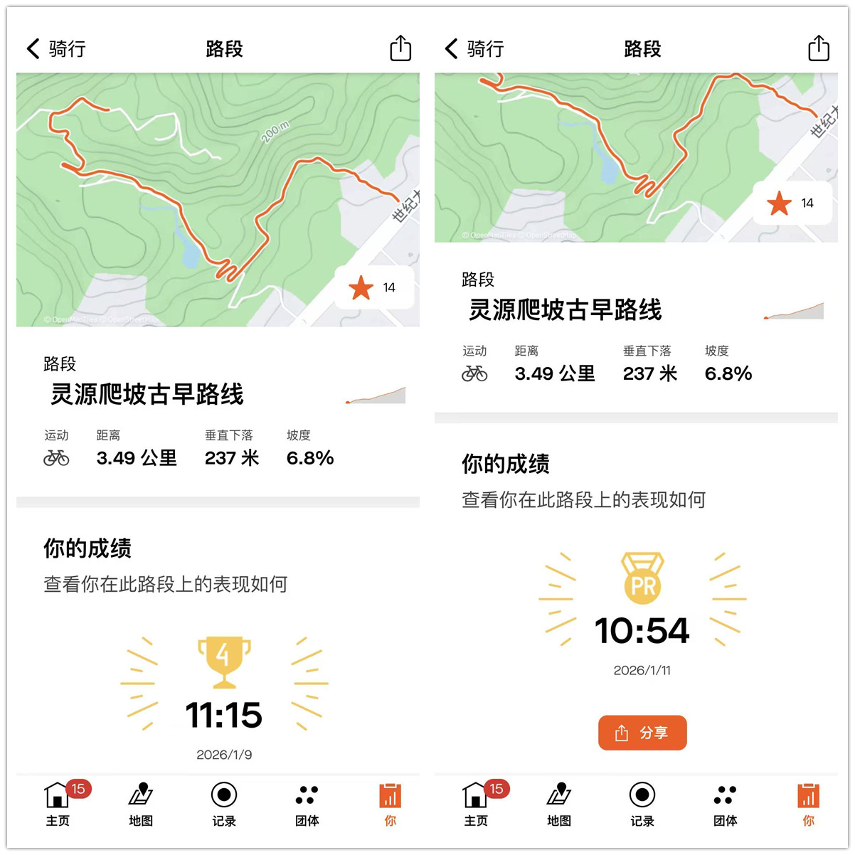 不止于“轻”   950g的静藤Ultra公路轮组究竟如何？
