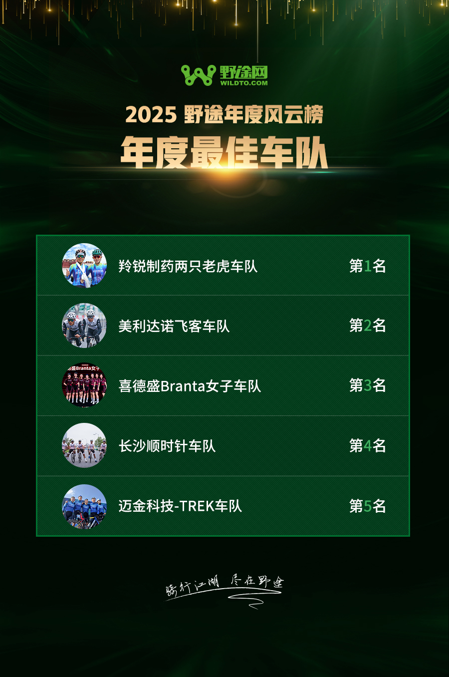 驭风启荣 2025野途年度风云榜重磅出炉