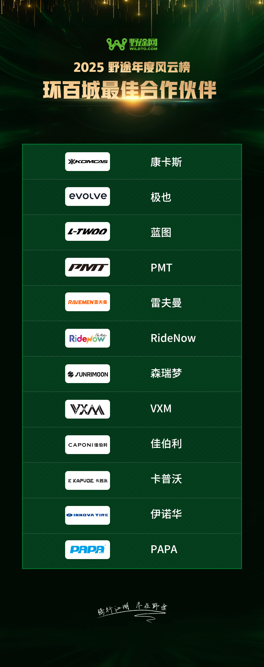 驭风启荣 2025野途年度风云榜重磅出炉