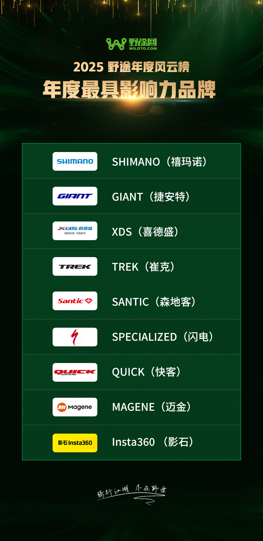 驭风启荣 2025野途年度风云榜重磅出炉