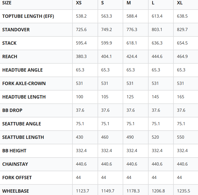 暴力电瓜？Salsa推出电助力大行程砾石车