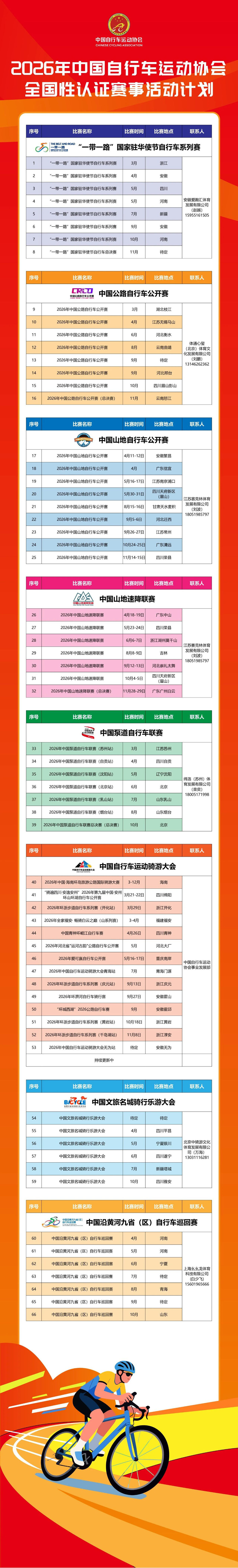 野途,野途传媒,wildto 累计74余场 中自协公布全国性认证赛事举办计划