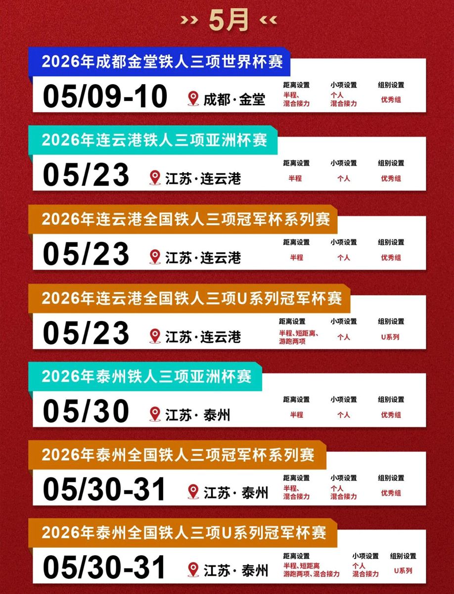 2026年全国铁人三项比赛计划正式发布