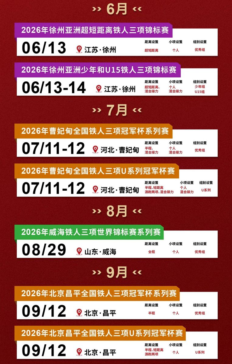 2026年全国铁人三项比赛计划正式发布