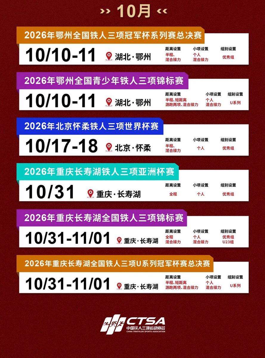 2026年全国铁人三项比赛计划正式发布