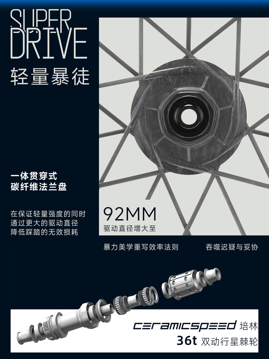 SHARP ADV|极致，不该有门槛|波动力PERTUAL发布G3一体贯穿辐条轮