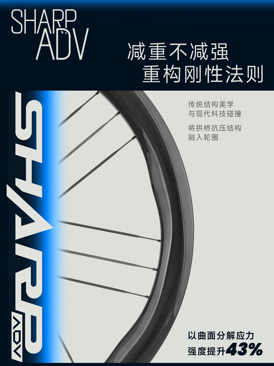 SHARP ADV|极致，不该有门槛|波动力PERTUAL发布G3一体贯穿辐条轮