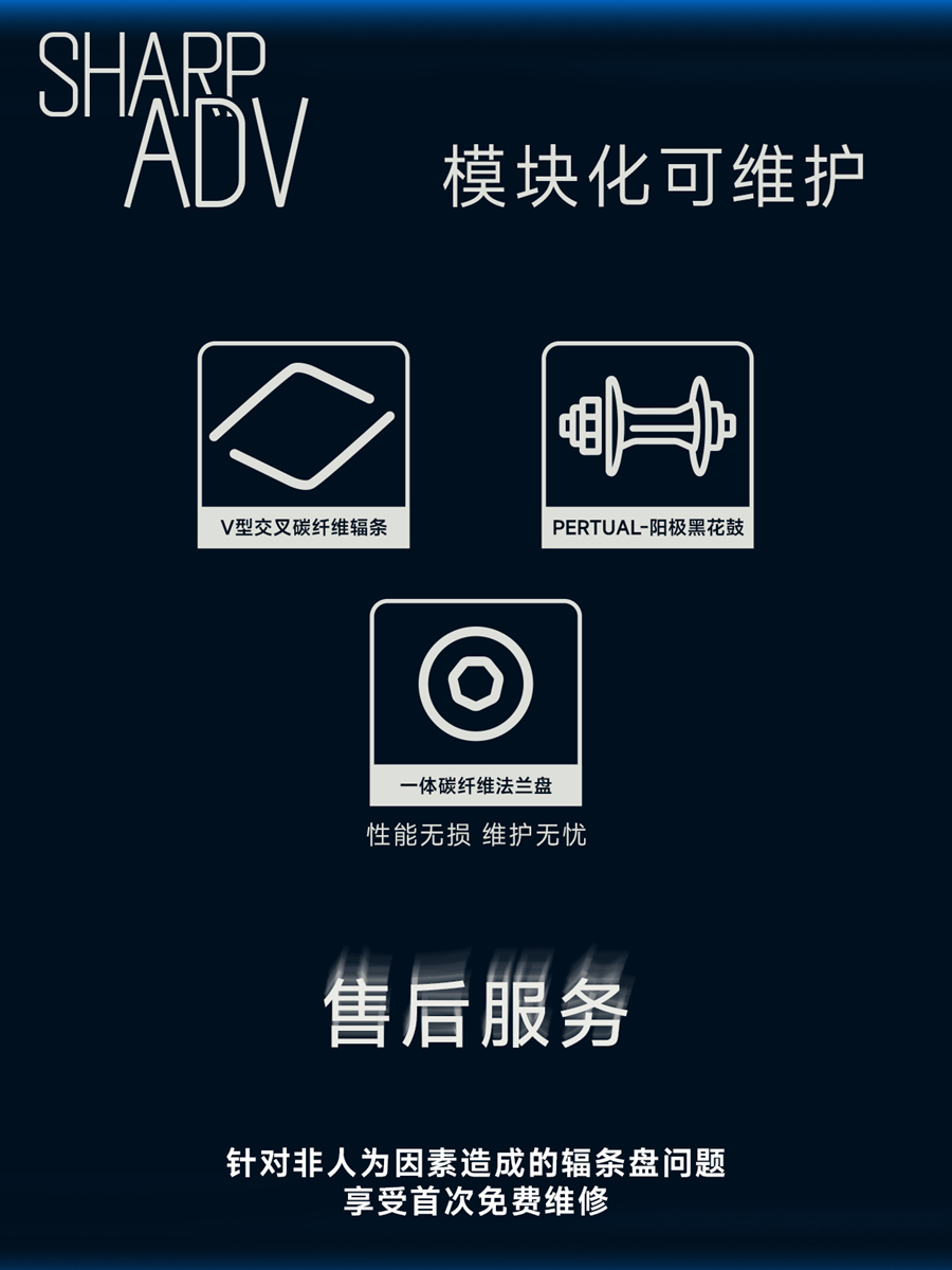 SHARP ADV|极致，不该有门槛|波动力PERTUAL发布G3一体贯穿辐条轮