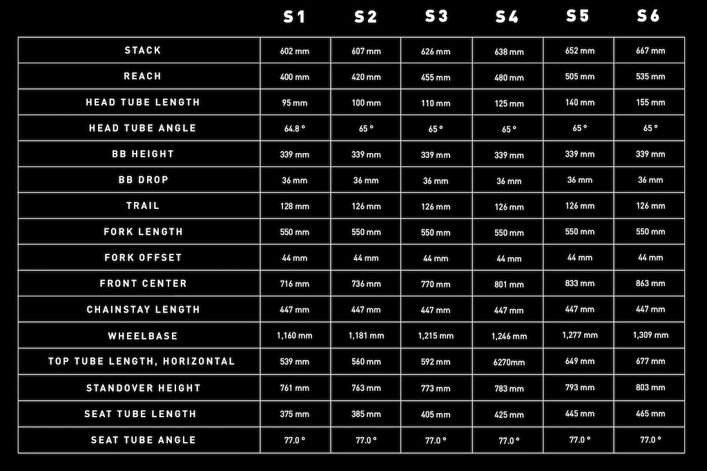独树一帜 Specialized推出2026款Levo R