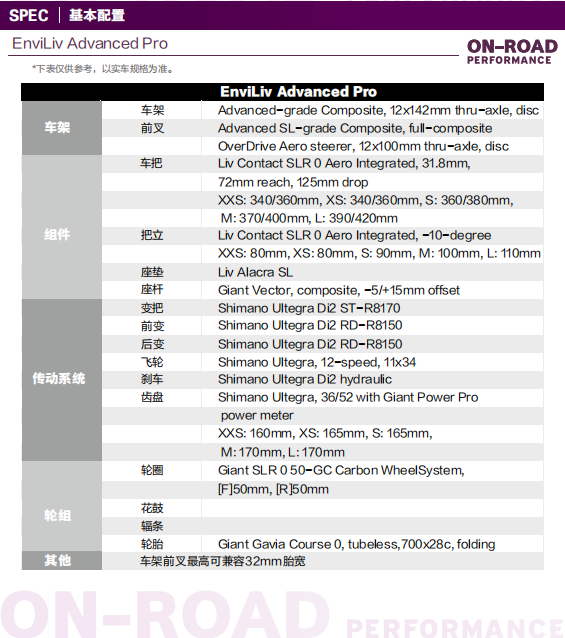 【上新了Liv】全新 EnviLiv Advanced Pro，只为更快而生！